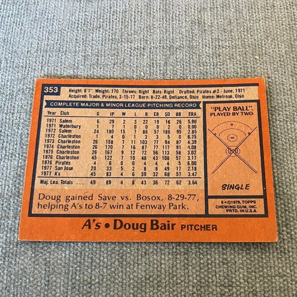 1978 Topps Oakland A's Baseball Card Trading Card